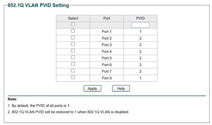 VLAN設定問題,底下的物聯網特定設備會斷線