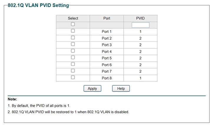 VLAN設定問題，底下的物聯網特定設備會斷線