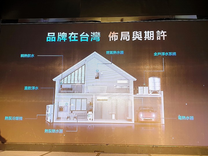<<水聯網>> 海爾 Haier 居家用水產品體驗會心得分享 <<真懂水>>