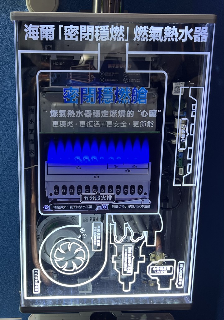 Haier 海爾全球廚衛家電發表會,「懂水 更懂家」我放心交給海爾水專家!