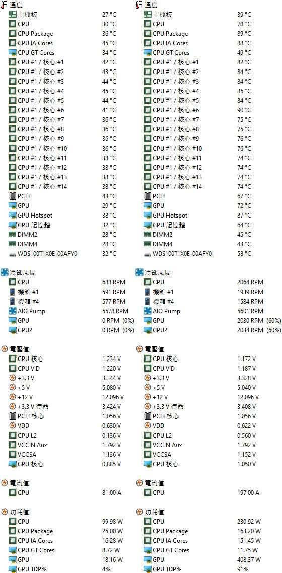 點我看大圖 Antec Performance 1機殼開箱