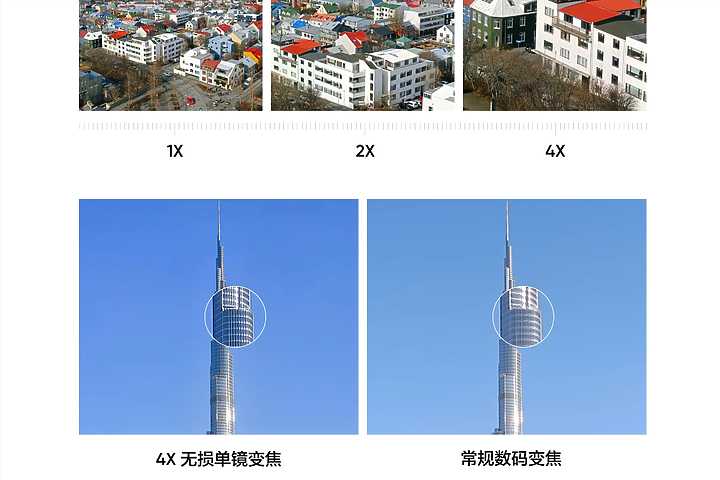 realme 11系列中國揭曉 聯發科天璣7050首發、4x無損與絕美機背!