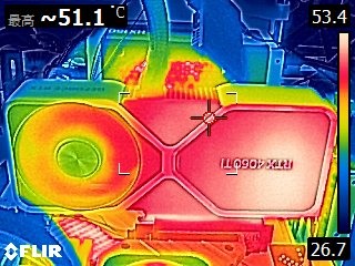 NVIDIA GeForce RTX 4060 Ti FE 創始版顯示卡開箱實測 以1080p效能導向的主流新兵