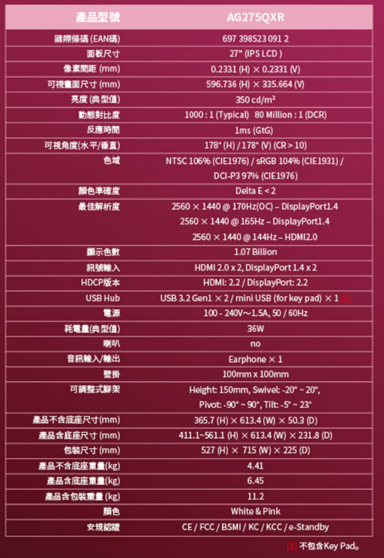 [情報]【AOC】27型 AG275QXR 2K IPS 粉紅螢幕顯示器 8888