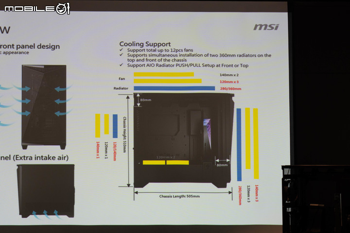 【Computex 2023】微星推出新款機殼與 AIO 水冷套件 應對顯示卡垂直安裝的熱量累積