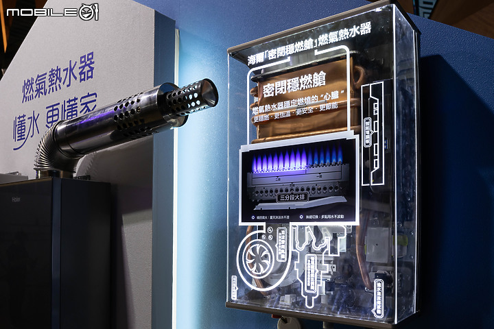Haier 海爾新品發佈會 x Mobile01 網友體驗會|一次看懂家的「水聯網」