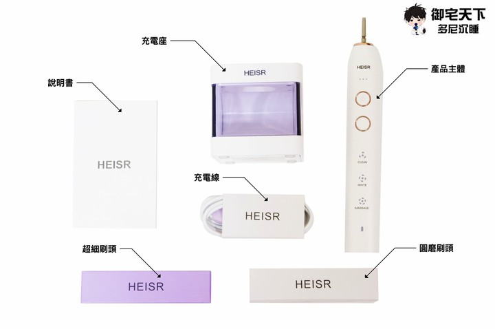 開箱｜HEISR 三面電動牙刷 - 告別刷牙死角，一次刷牙齒三面新體驗！