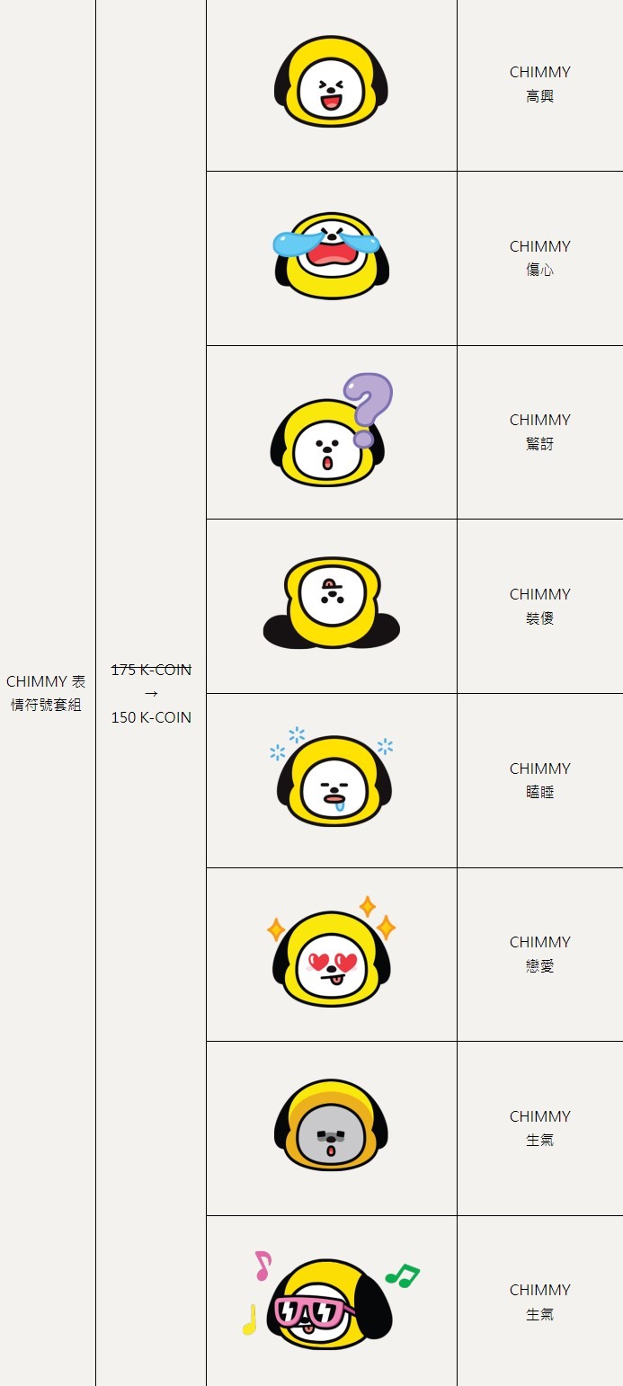 跑跑卡丁飄移xBT21合作活動開始