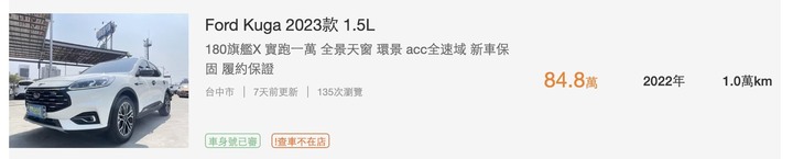 市場行情二手直逼新車價?買了冤大頭?