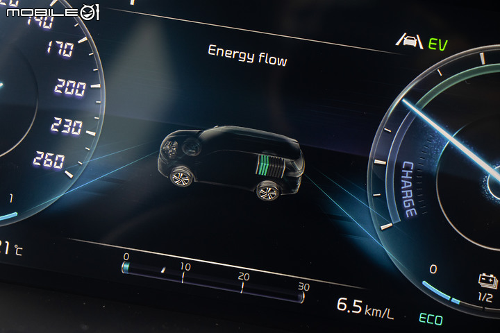 Kia Sorento 渦輪油電試駕｜招牌大菜準備上桌！