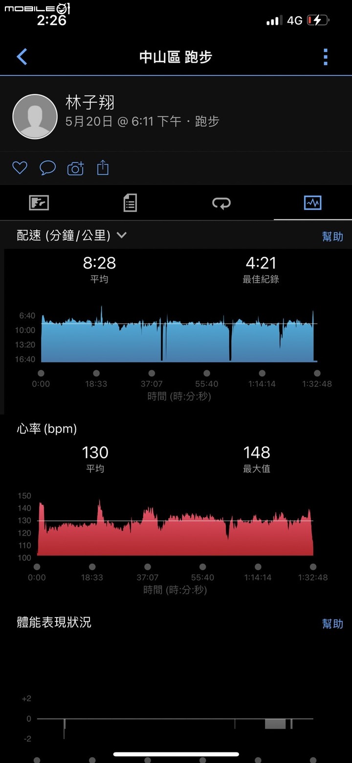 Garmin INSTINCT 2X Solar 本我系列錶款開箱｜首度導入LED手電筒、高CP值探險鉅作！