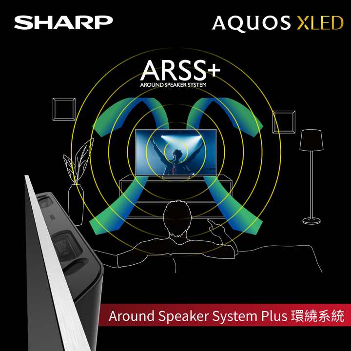 【小惡魔專屬體驗會】SHARP AQUOS XLED 4K智慧聯網顯示器-感受黑與光的力量