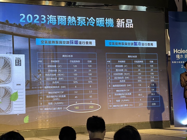 守護每一個家庭 懂水 更懂家