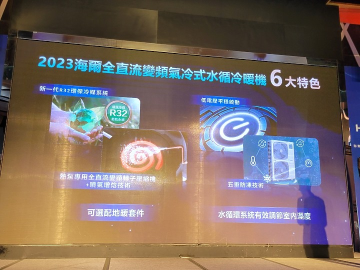 海爾 Haier 居家用水產品發佈會心得分享