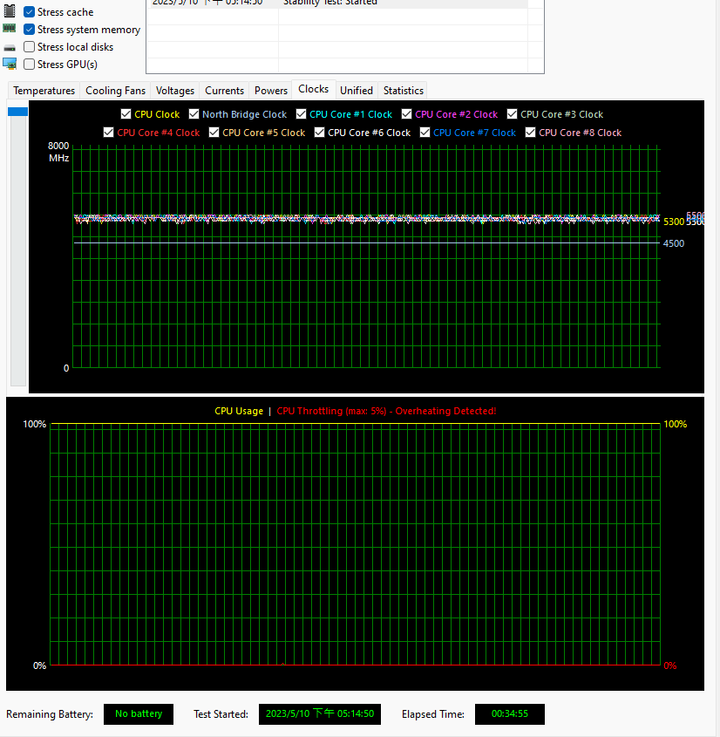 CORSAIR iCUE H150i ELITE LCD XT 360 AIO 水冷散熱器 以更高解熱能力持續穩定效能輸出