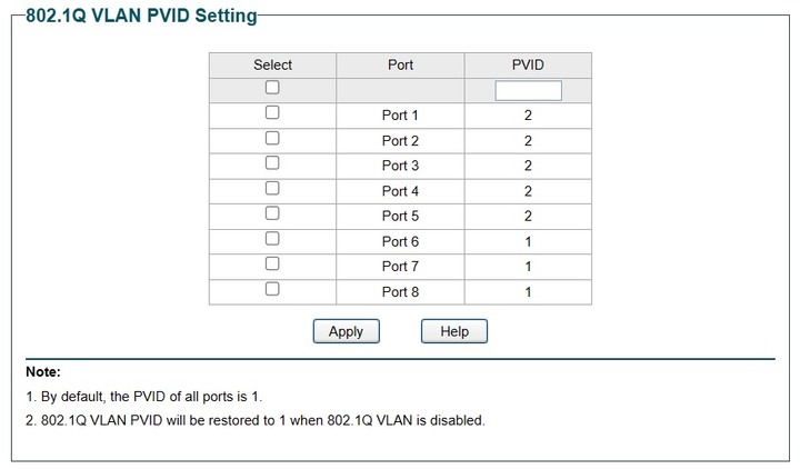 VLAN設定問題,底下的物聯網特定設備會斷線