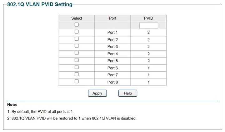 VLAN設定問題，底下的物聯網特定設備會斷線