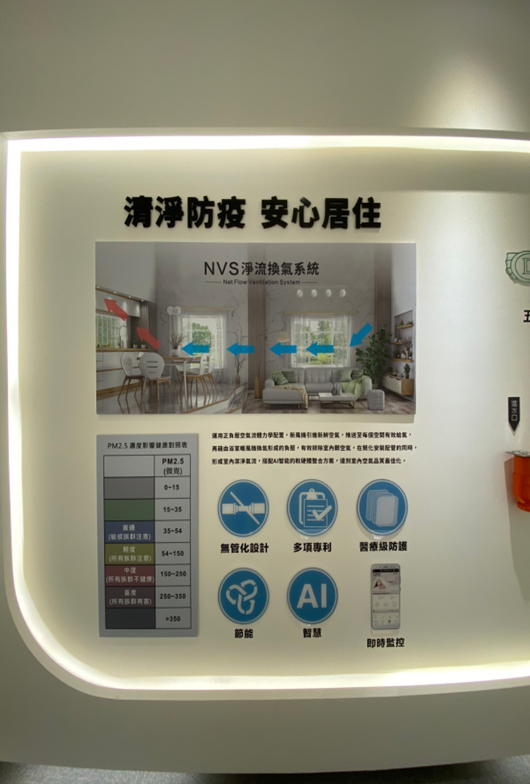 桃園青埔建案購屋分享 寶台未來