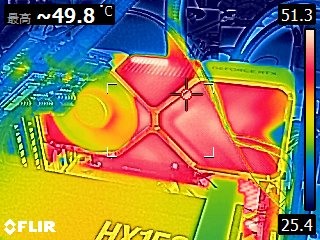 NVIDIA GeForce RTX 4060 Ti FE 創始版顯示卡開箱實測 以1080p效能導向的主流新兵
