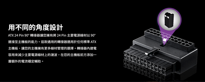 開箱|【accuwitt】GRAND RIGID GT850GF - 超美電供界紅色彗星,ATX 3.0 次世代電源供應器!