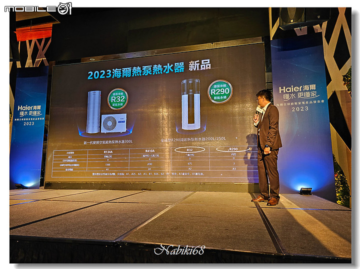 【體驗會心得】2023 海爾全球廚衛家電新品發布會