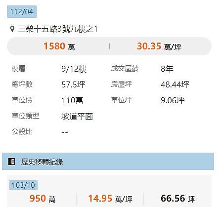 點我看大圖