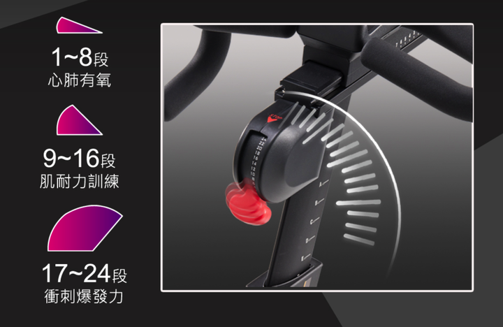 極度接近公路車設定的磁控後驅飛輪車 BGYM X1000