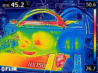 華碩 TUF GeForce RTX 4060 Ti O8G GAMING 顯示卡開箱實測 小顯卡裝大風扇真的有幫助？
