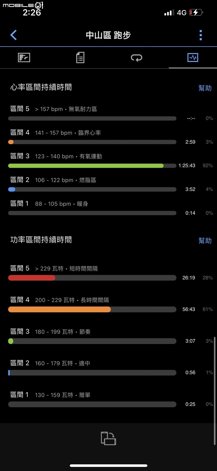 Garmin INSTINCT 2X Solar 本我系列錶款開箱｜首度導入LED手電筒、高CP值探險鉅作！