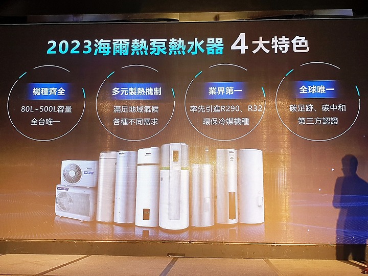 <<水聯網>> 海爾 Haier 居家用水產品體驗會心得分享 <<真懂水>>