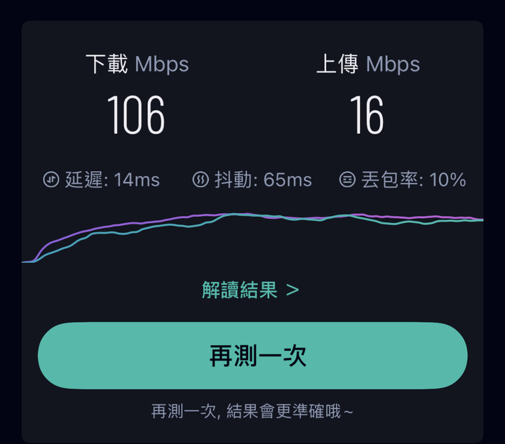終於開箱LINKSYS e9450