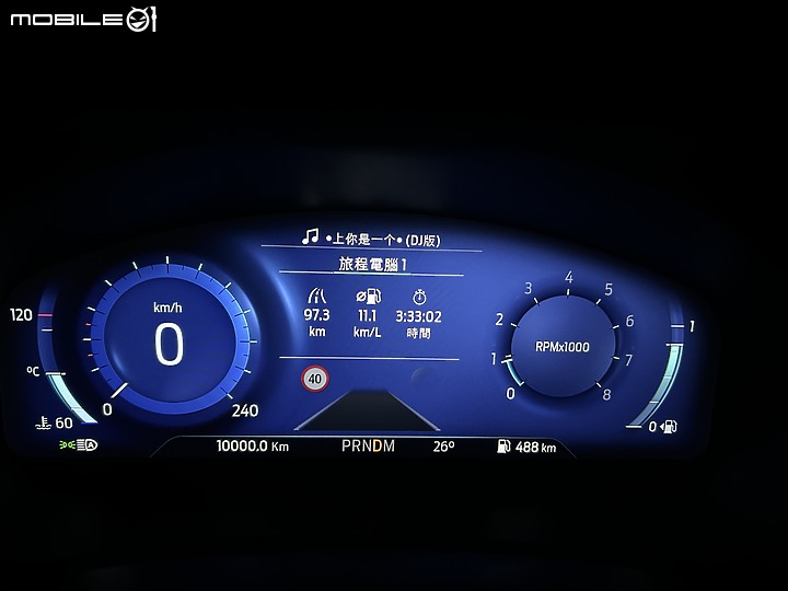 <近七萬公里心得分享> 2023 Ford Focus Wagon ST-line X (BZ) 尊爵灰 (2024/01更新)