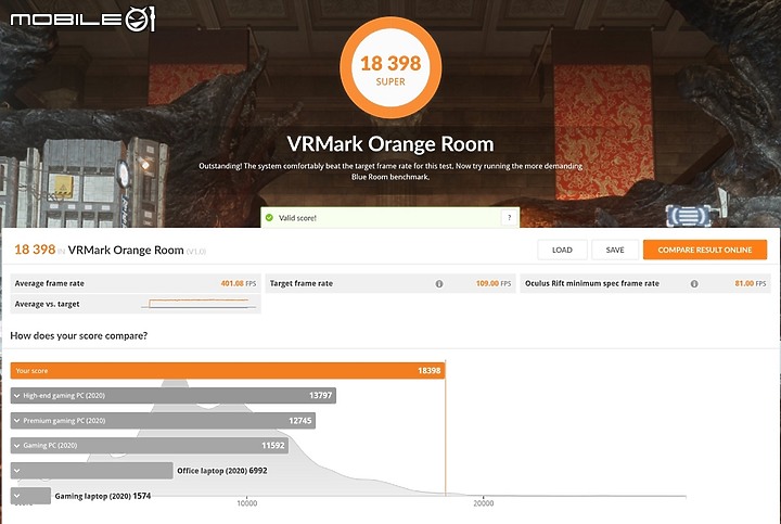 點我看大圖 站在浪頭上 AMD Ryzen 7 7800X3D 開箱 2023 仍然是最棒遊戲處理器