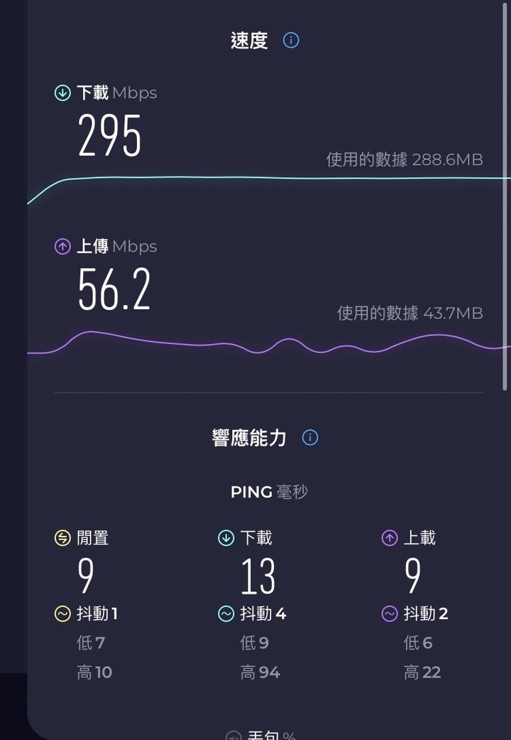 點我看大圖 Aruba Instant On 無線基地台AP12 不專業開箱