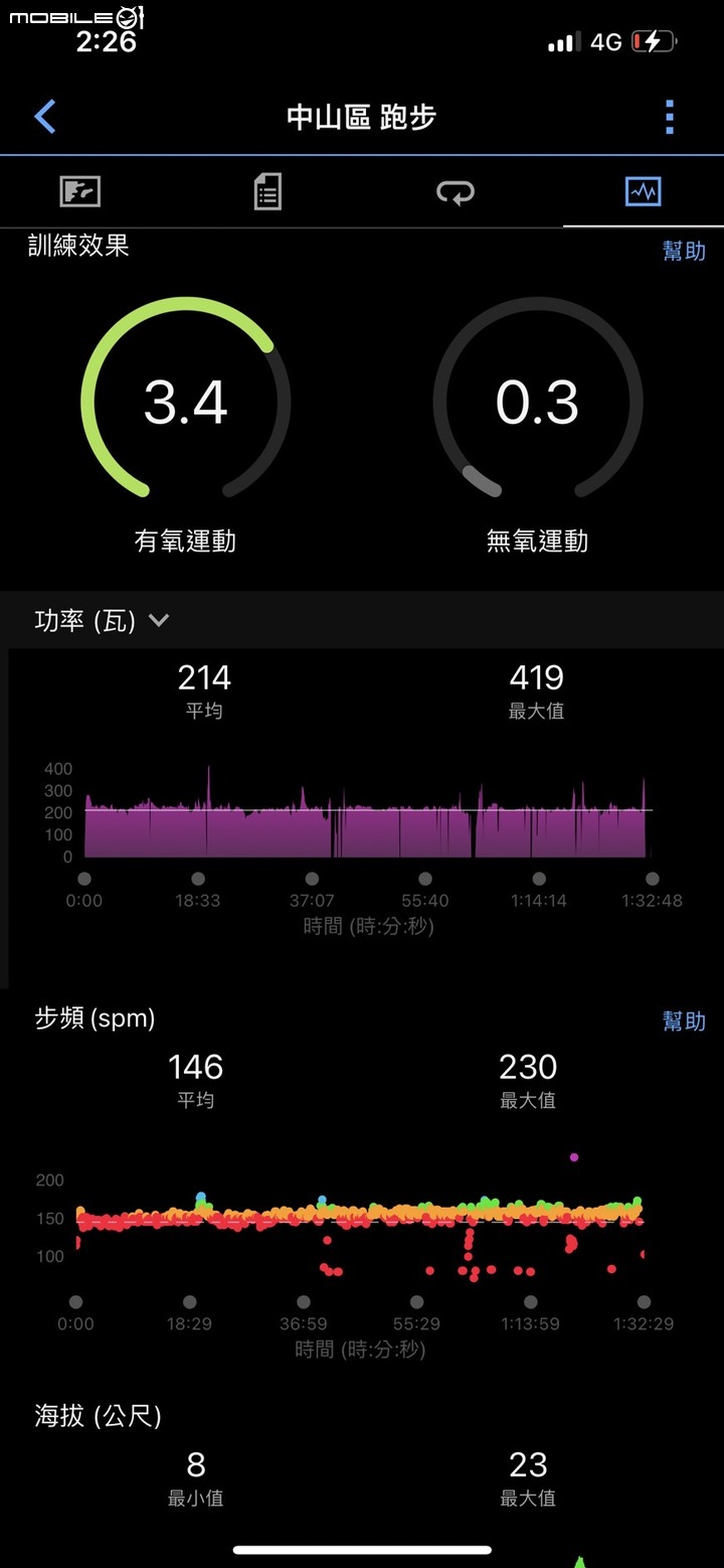 Garmin INSTINCT 2X Solar 本我系列錶款開箱｜首度導入LED手電筒、高CP值探險鉅作！