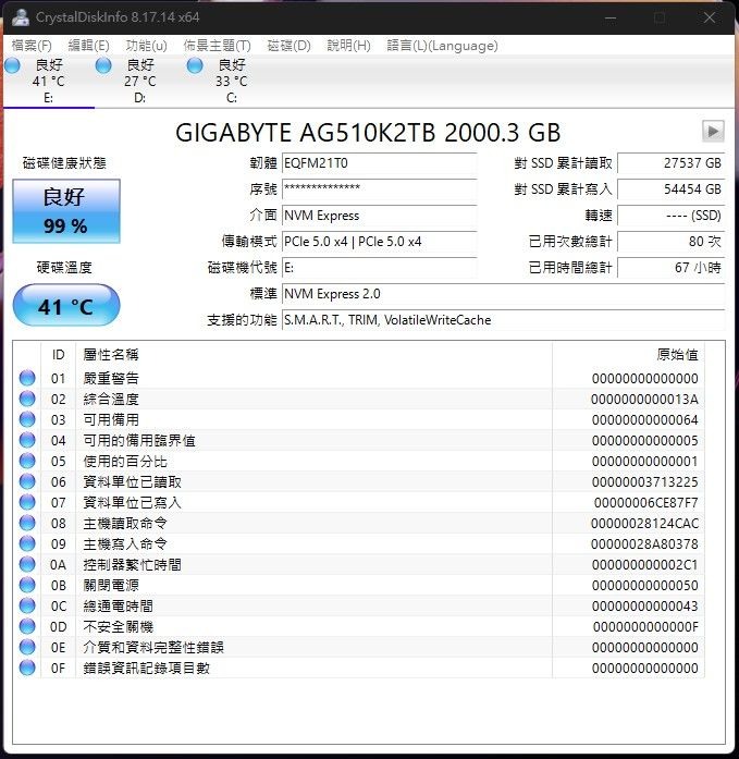 讀取速度破萬的快感 AORUS Gen5 10000 SSD 2TB