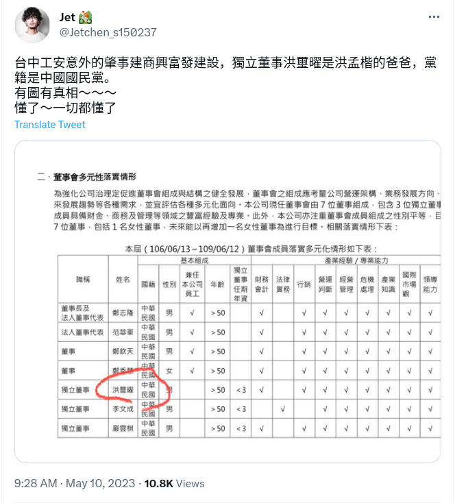 【亦言轉文】關於臺中，這張圖有聯繫嗎？