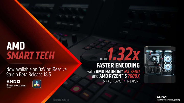 AMD Radeon RX 7600 顯示卡開箱實測 以更親民價格殺入市場的 1080p 新顯卡