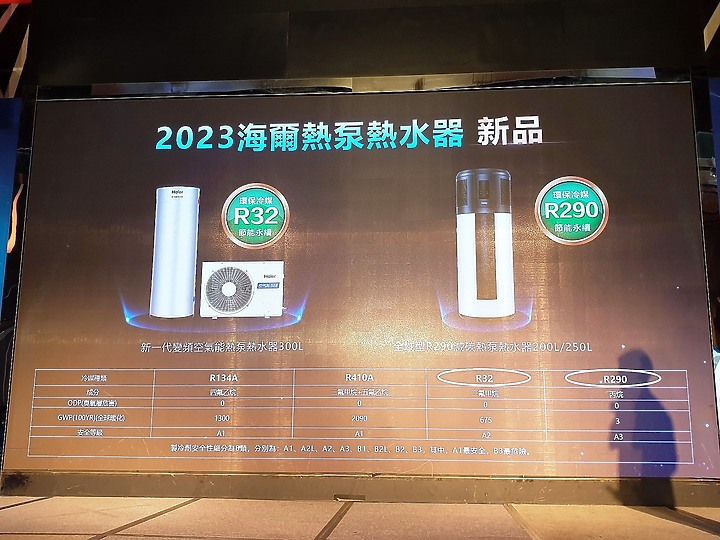 <<水聯網>> 海爾 Haier 居家用水產品體驗會心得分享 <<真懂水>>