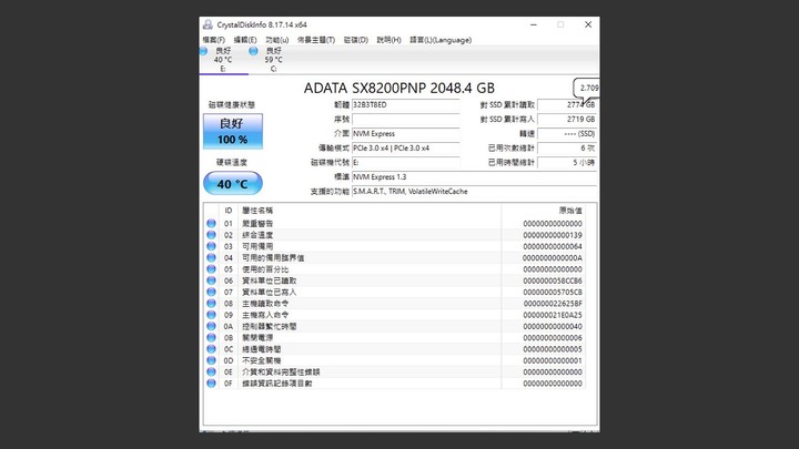大容量、甜美價格與 PCIe Gen3 x4 的高效能！ADATA XPG SX8200 Pro 2TB 固態硬碟