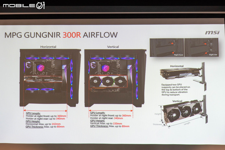 【Computex 2023】微星推出新款機殼與 AIO 水冷套件 應對顯示卡垂直安裝的熱量累積