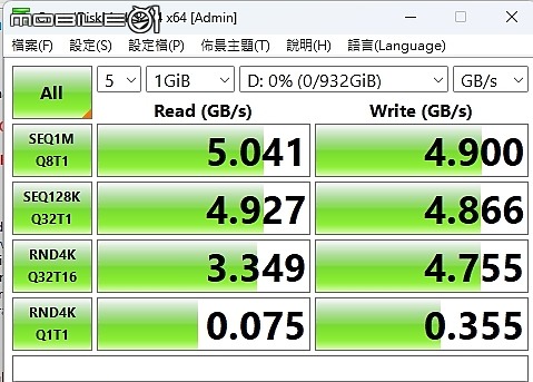 TEAM 十銓 T-CREATE CLASSIC DL 開箱