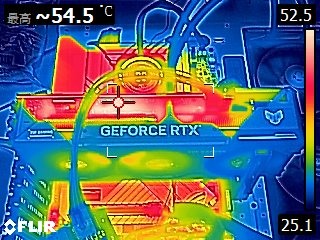 華碩 TUF GeForce RTX 4060 Ti O8G GAMING 顯示卡開箱實測 小顯卡裝大風扇真的有幫助？