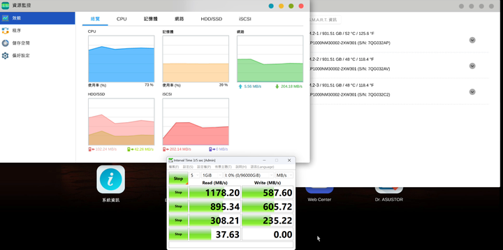 ASUSTOR FLASHSTOR 12 Pro FS6712X NAS 開箱實測 10G 網路搭配全 SSD 配置提供高速存取快感