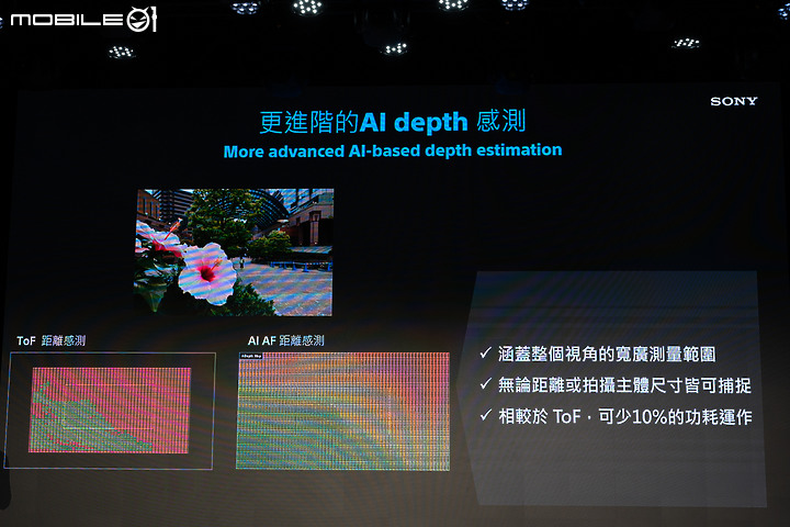 Sony Xperia 1 V初步體驗|變化存同求異、不走大底更有α味!