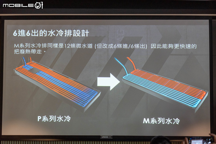 【Computex 2023】微星推出新款機殼與 AIO 水冷套件 應對顯示卡垂直安裝的熱量累積