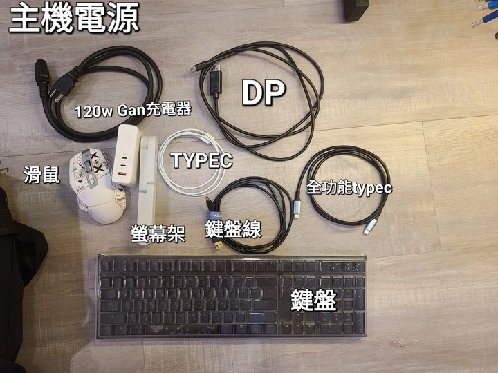 電腦主機攜帶化-執行