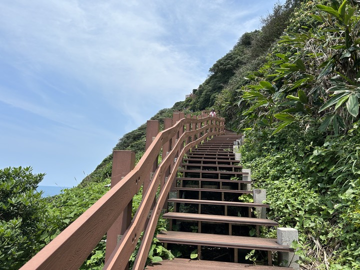 沒有雨的基隆(嶼)登島健行記