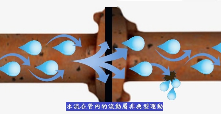 解決消防管漏水妙招