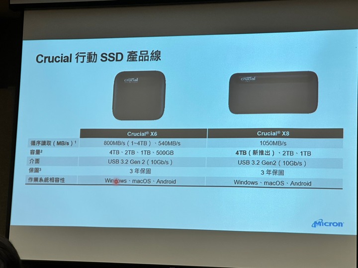 【體驗心得分享】T客邦與美光科技 XR技術探索會